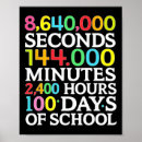 Search for maths kids posters Elementary school