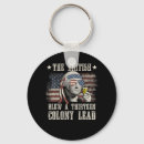 Search for jul key rings Freedom