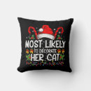 Search for christmas cat cushions Party