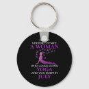 Search for yo yo key rings Yoga