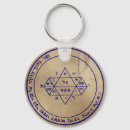 Search for pentacle key rings Witch