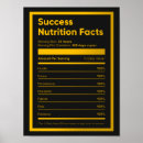 Search for fact posters Motivational