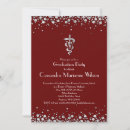 Search for veterinarian invitations Doctor