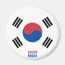Search for korea magnets World flags