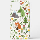 Search for finland iphone cases Pattern