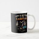 Search for camper life mugs Wilderness explorer