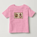 Search for thanksgiving toddler tshirts Celebration