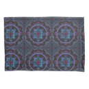Search for mandala flower pillowcases Pattern