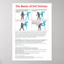 Search for basic posters Educational
