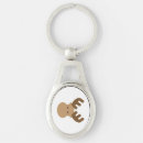 Search for moose key rings Elk