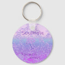 Search for symbols good luck key rings Spiritual