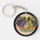 Search for tigers in key rings Big cat