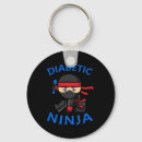 Search for diabetes awareness key rings Diabetics