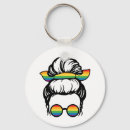 Search for sees key rings Rainbow