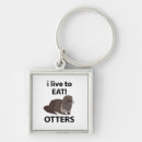 Search for otter key rings Aquatic