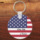 Search for american states key rings Patriotic