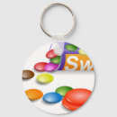 Search for edible key rings Food