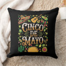Search for mexico mexican cushions Nacho