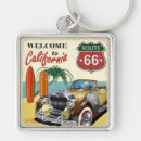 Search for route 66 key rings Retro