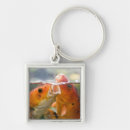 Search for carp key rings Swimming