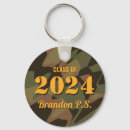 Search for camo round key rings Military