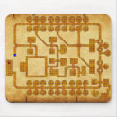 Search for scroll electronics Gaming