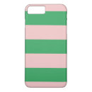 Search for indy iphone cases Stylish