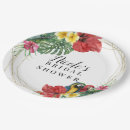 Search for bird plates Birthday