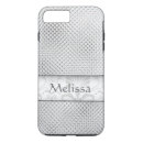 Search for bling iphone 7 plus cases Stylish