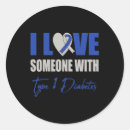 Search for two months stickers Diabetic dad