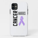 Search for aware iphone cases Health