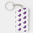 Search for funny pattern key rings Nature