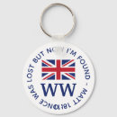 Search for edit text key rings Editable text template
