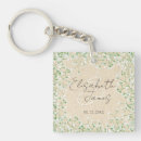 Search for rustic wedding key rings Script