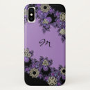 Search for celtic symbol iphone cases Triple spiral