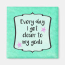 Search for ambition magnets Motivation