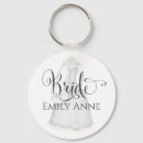 Search for antique botanical key rings Bride