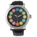 Search for chemistry watches Student