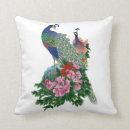Search for peacock and pink cushions Floral