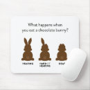 Search for easter chocolate electronics Bunny