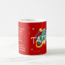 Search for personality trait mugs Characteristics