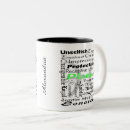 Search for personality trait mugs Astrology