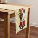 Search for farmhouse table runners French