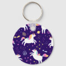 Search for cute horse key rings Modern