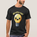Search for light bulb puns Watts