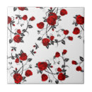 Search for vector tiles Red