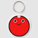Search for primary key rings Red
