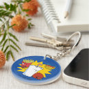 Search for hunger key rings Master shake