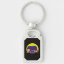 Search for conservation rectangular key rings Wildlife