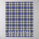 Search for clan tartan posters Scotland